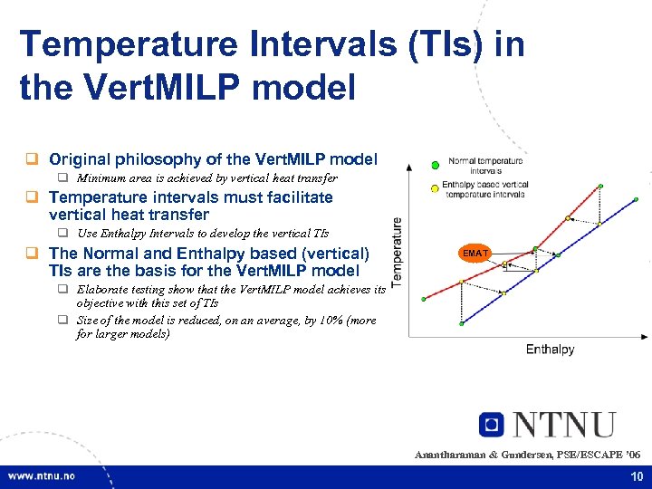 Temperature Intervals (TIs) in the Vert. MILP model q Original philosophy of the Vert.