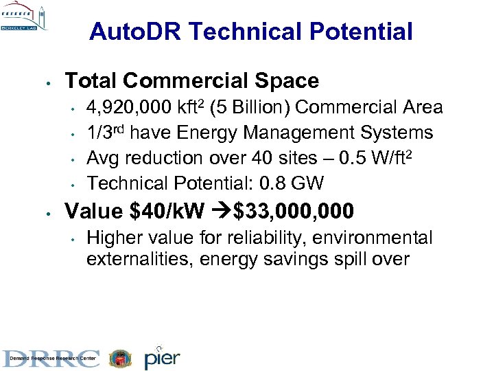 Auto. DR Technical Potential • Total Commercial Space • • • 4, 920, 000