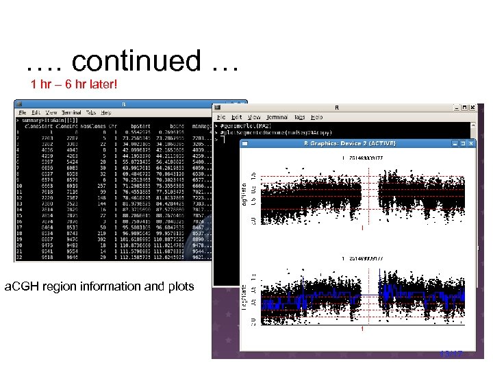 …. continued … 1 hr – 6 hr later! a. CGH region information and