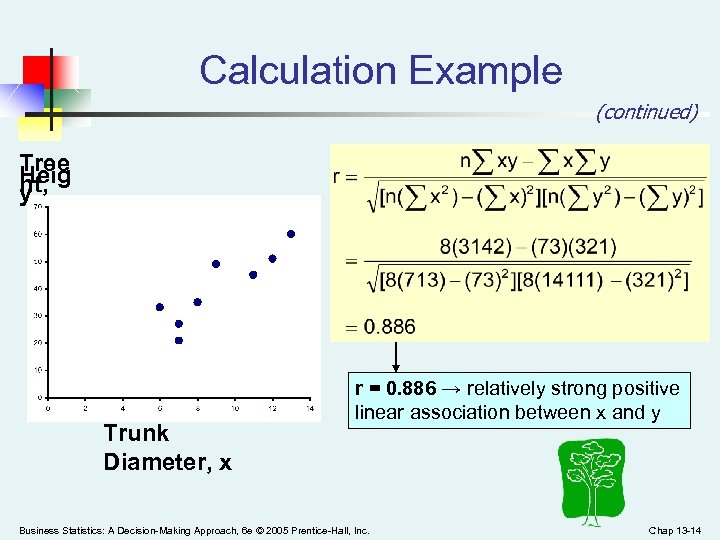 Calculation Example (continued) Tree Heig ht, y Trunk Diameter, x r = 0. 886