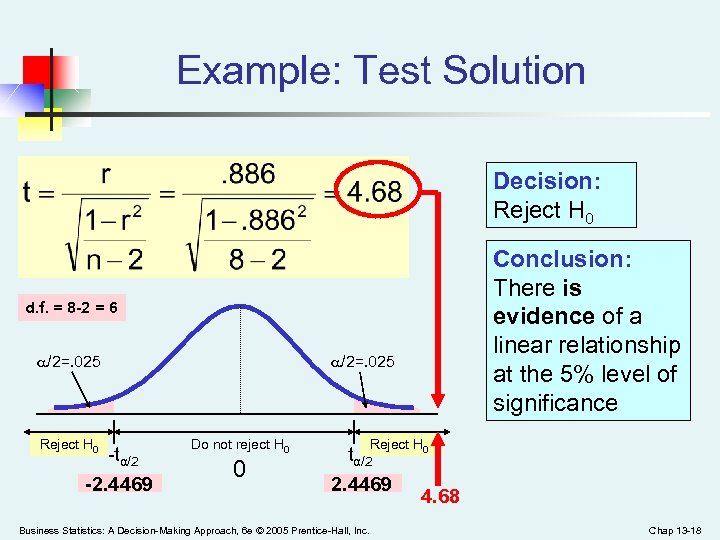 Example: Test Solution Decision: Reject H 0 Conclusion: There is evidence of a linear