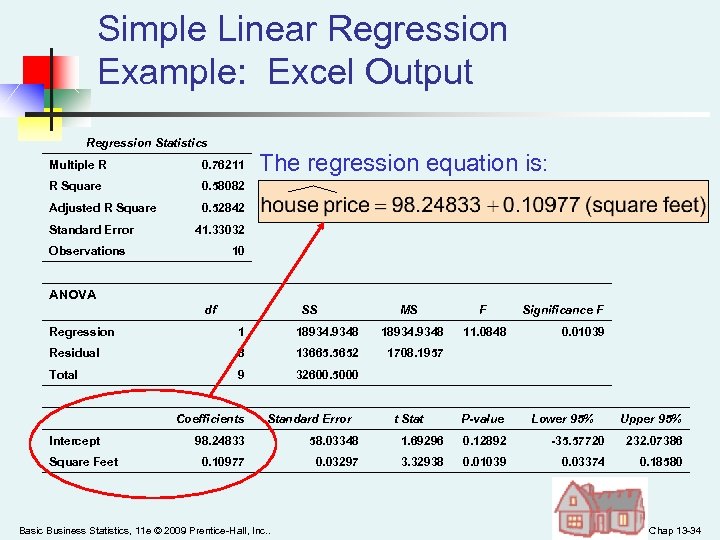 Simple Linear Regression Example: Excel Output Regression Statistics Multiple R 0. 76211 R Square