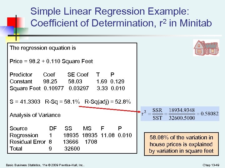 Simple Linear Regression Example: Coefficient of Determination, r 2 in Minitab The regression equation