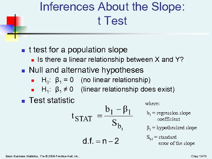 Inferences About the Slope: t Test n t test for a population slope n