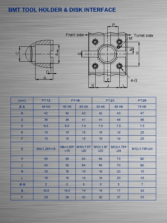 BMT TOOL HOLDER & DISK INTERFACE P Front side Turret side H N E