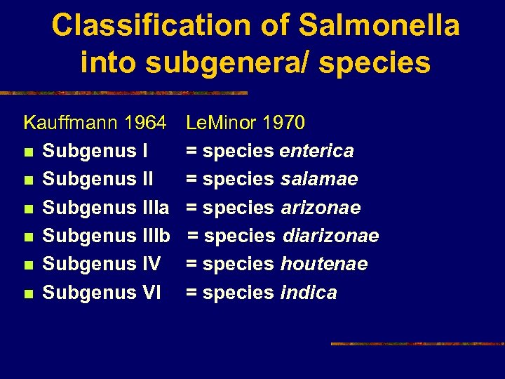 Classification of Salmonella into subgenera/ species Kauffmann 1964 n Subgenus IIIa n Subgenus IIIb