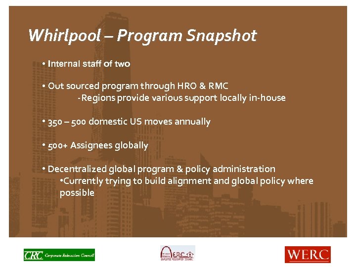 Whirlpool – Program Snapshot • Internal staff of two • Out sourced program through