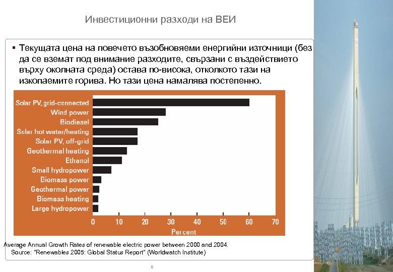 Инвестиционни разходи на ВЕИ I. Nociones Básicas de Derivados II. El Mercado de Emisiones