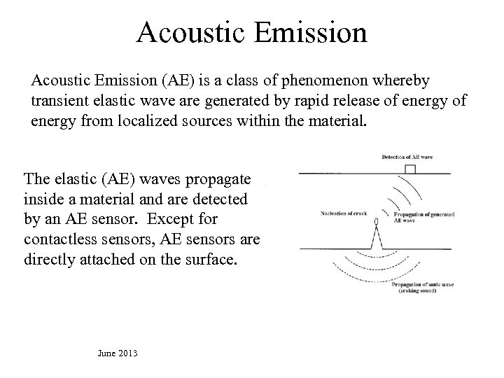 Acoustic Emission (AE) is a class of phenomenon whereby transient elastic wave are generated