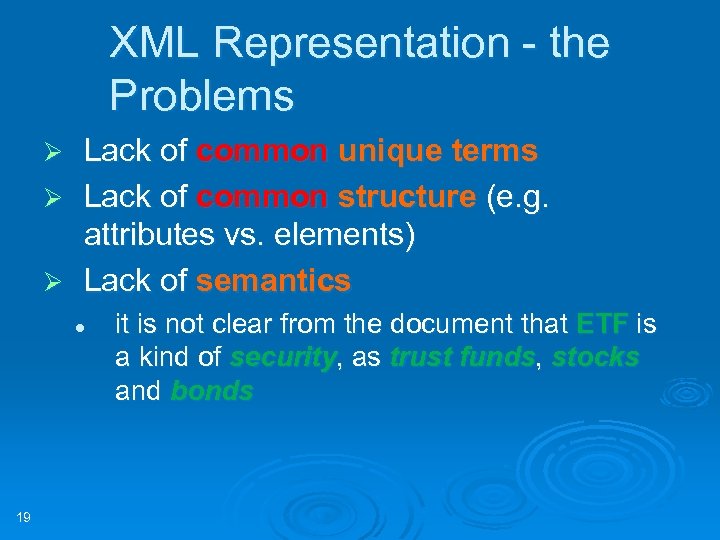 XML Representation - the Problems Lack of common unique terms Ø Lack of common