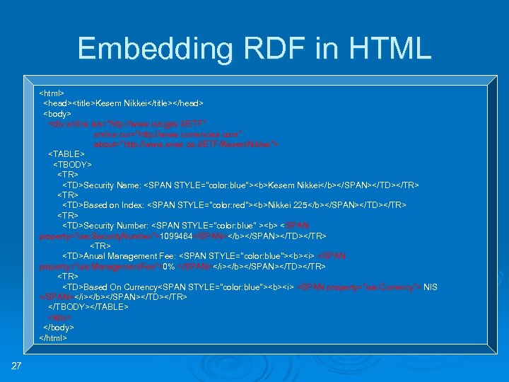 Embedding RDF in HTML <html> <head><title>Kesem Nikkei</title></head> <body> <div xmlns: isa="http: //www. isa. gov.