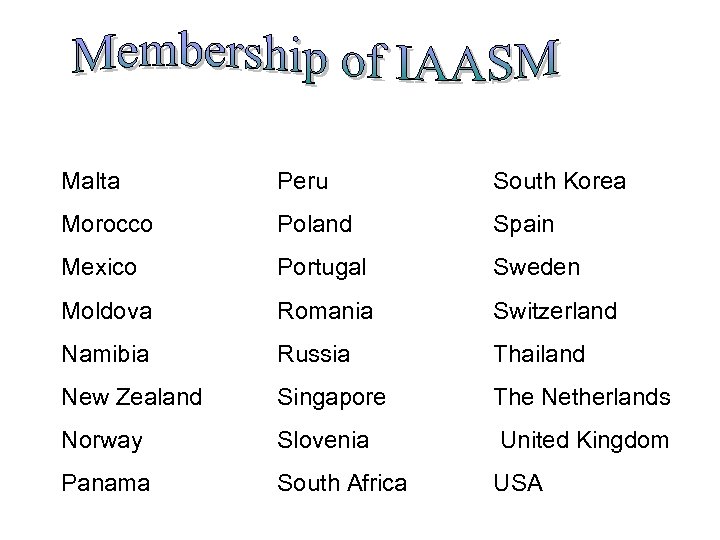 Malta Peru South Korea Morocco Poland Spain Mexico Portugal Sweden Moldova Romania Switzerland Namibia