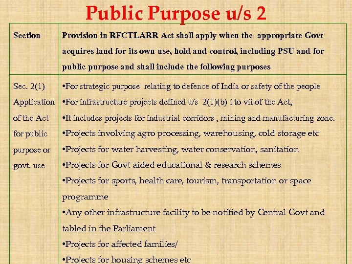 Public Purpose u/s 2 Section Provision in RFCTLARR Act shall apply when the appropriate