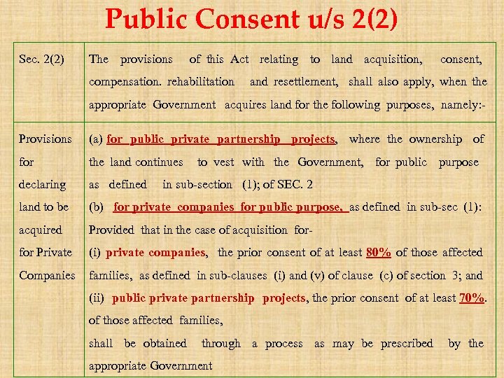 Public Consent u/s 2(2) Sec. 2(2) The provisions of this Act relating to land