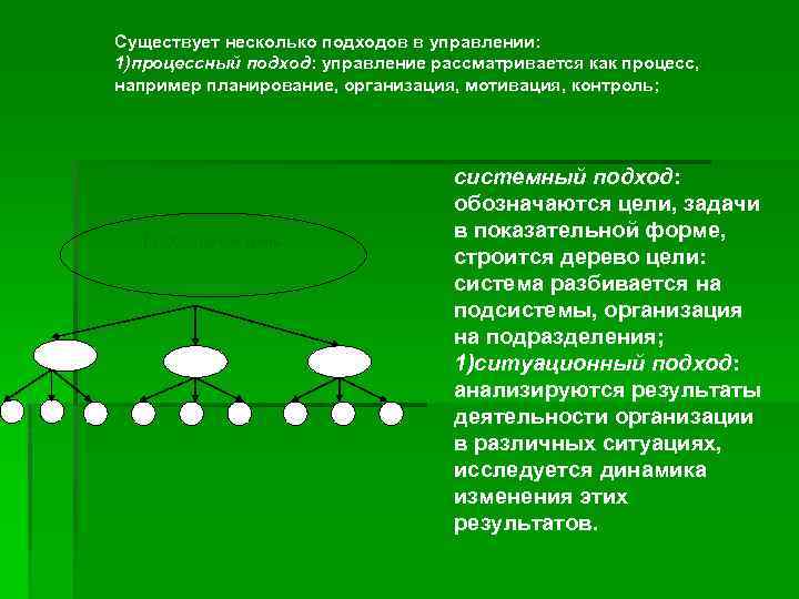 Существует несколько подходов в управлении: 1)процессный подход: управление рассматривается как процесс, например планирование, организация,