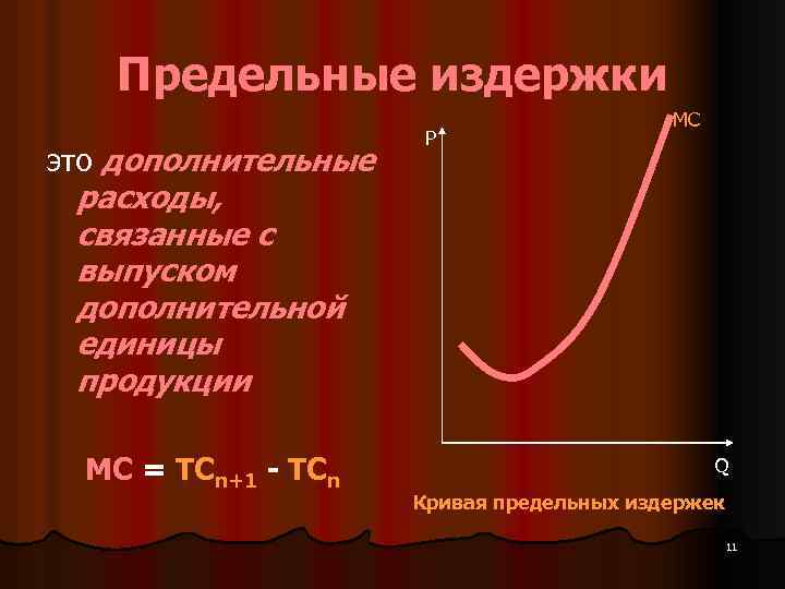 Предельные издержки это дополнительные Р MC расходы, связанные с выпуском дополнительной единицы продукции MC