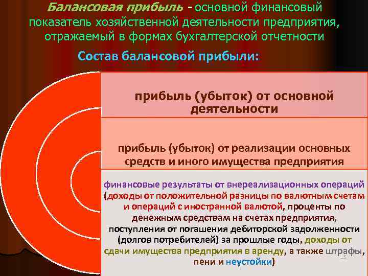 Балансовая прибыль - основной финансовый показатель хозяйственной деятельности предприятия, отражаемый в формах бухгалтерской отчетности