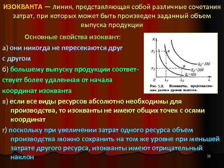 ИЗОКВАНТА — линия, представляющая собой различные сочетания затрат, при которых может быть произведен заданный