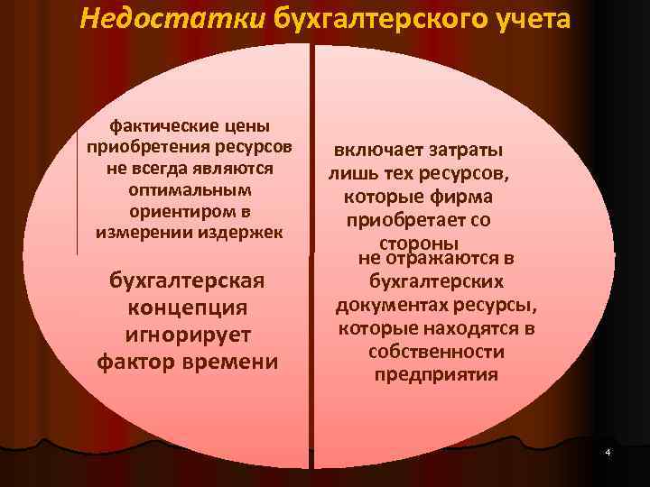 Кэш загрузчика ресурсов не содержит загруженного элемента mui