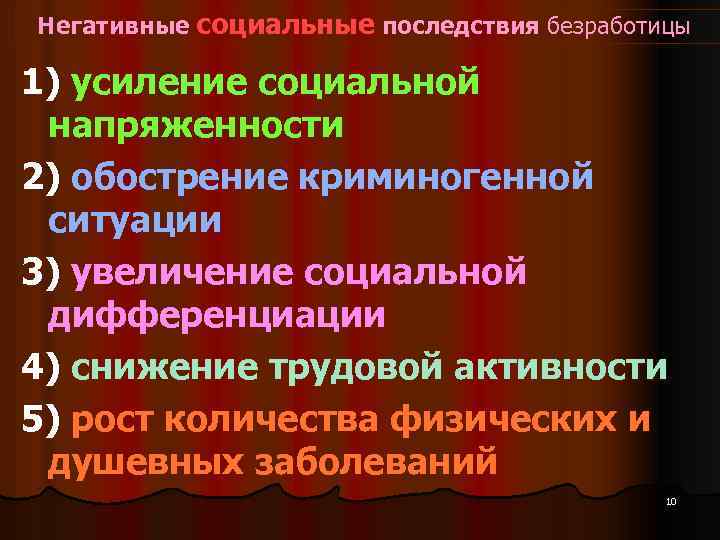 Негативные социальные последствия безработицы 1) усиление социальной напряженности 2) обострение криминогенной ситуации 3) увеличение