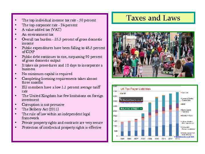  • • • • • The top individual income tax rate - 50