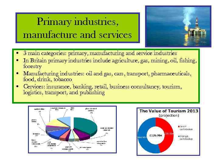 Primary industries, manufacture and services • 3 main categories: primary, manufacturing and service industries