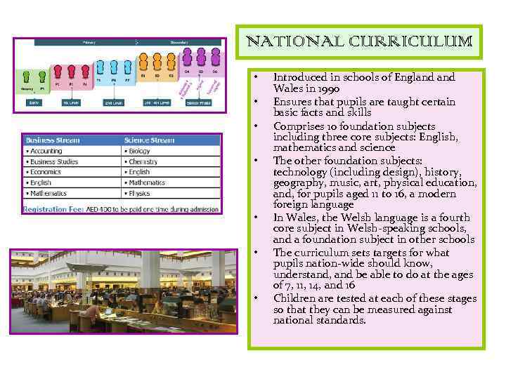 NATIONAL CURRICULUM • • Introduced in schools of England Wales in 1990 Ensures that