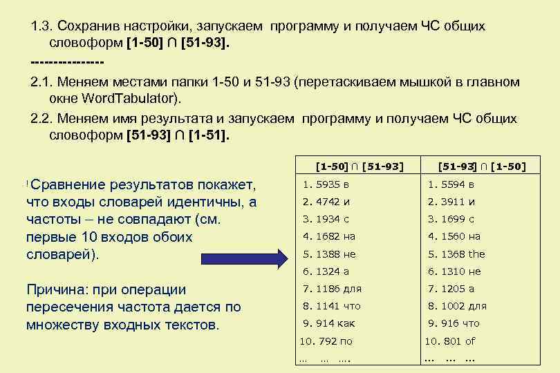 1. 3. Сохранив настройки, запускаем программу и получаем ЧС общих словоформ [1 -50] ∩