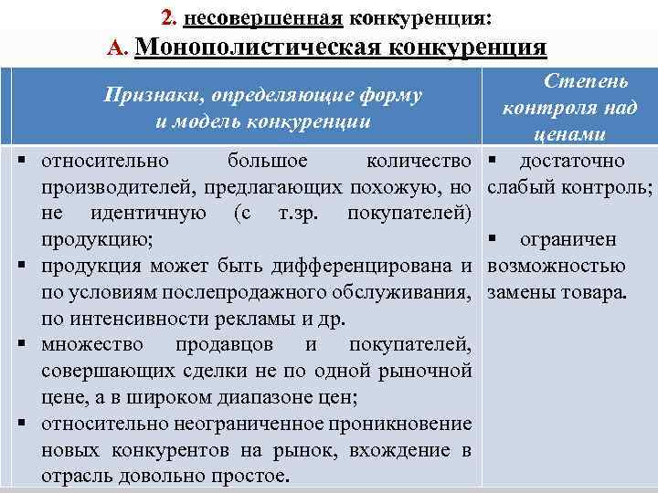 Соответствие между характеристиками и видами конкуренции. Признаки несовершенной конкуренции. Выделите признак несовершенной конкуренции. Перечислите условия несовершенной конкуренции. 2.Несовершенная конкуренция..