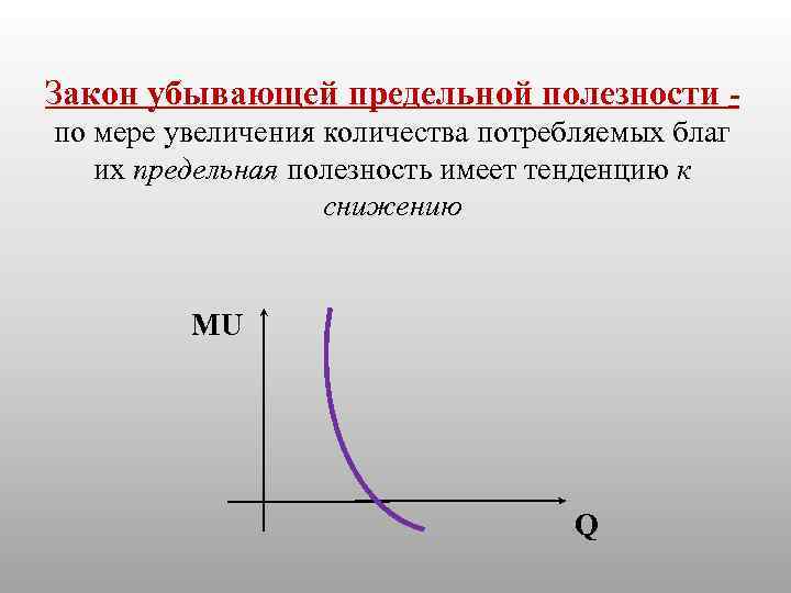 Закон убывающей предельной полезности - по мере увеличения количества потребляемых благ их предельная полезность