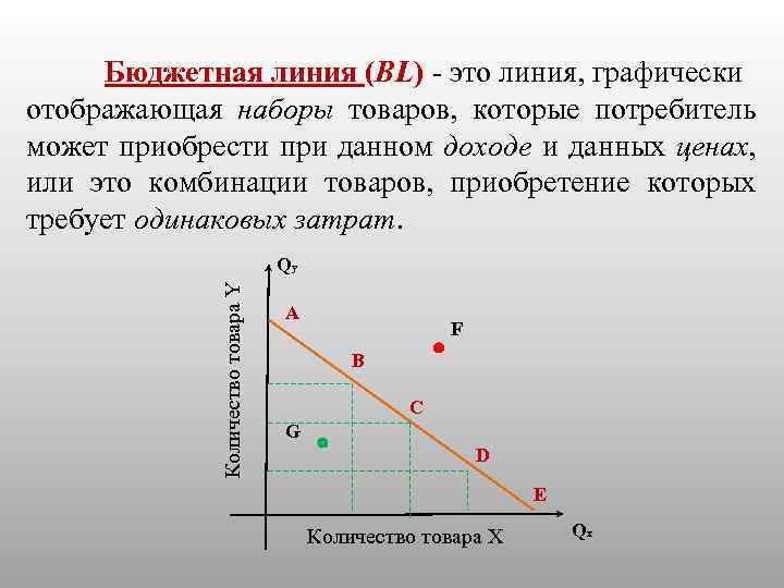 Бюджетный выбор