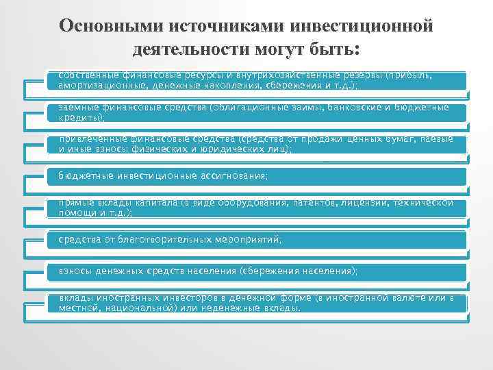 Основными источниками инвестиционной деятельности могут быть: собственные финансовые ресурсы и внутрихозяйственные резервы (прибыль, амортизационные,