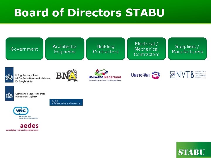 Board of Directors STABU Government Architects/ Engineers Building Contractors Electrical / Mechanical Contractors Suppliers