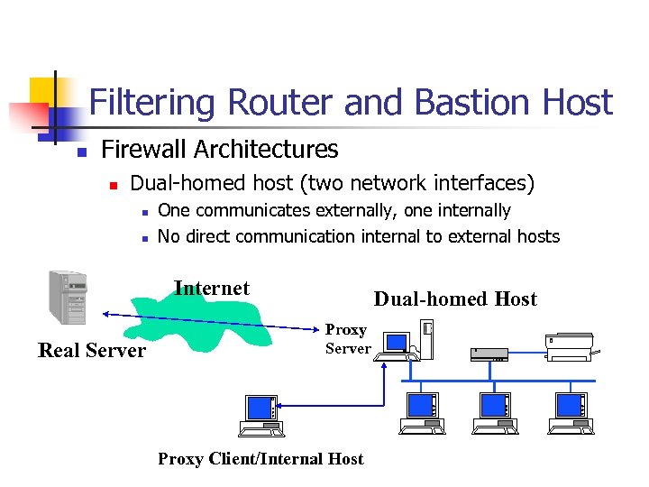 Filtering Router and Bastion Host n Firewall Architectures n Dual-homed host (two network interfaces)