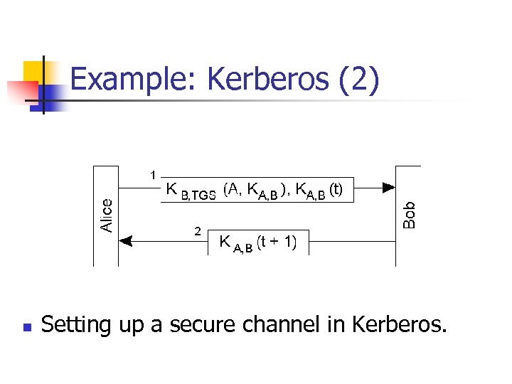 Example: Kerberos (2) n Setting up a secure channel in Kerberos. 