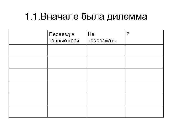 1. 1. Вначале была дилемма Переезд в теплые края Не переезжать ? 