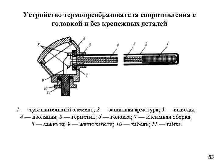 Термопреобразователь сопротивления схема