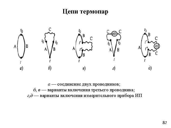 Термопара на чертеже