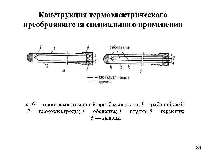 Термоэлектрический преобразователь схема