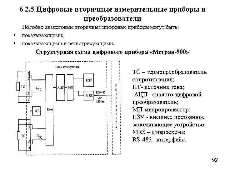 Структурная схема измерительного прибора