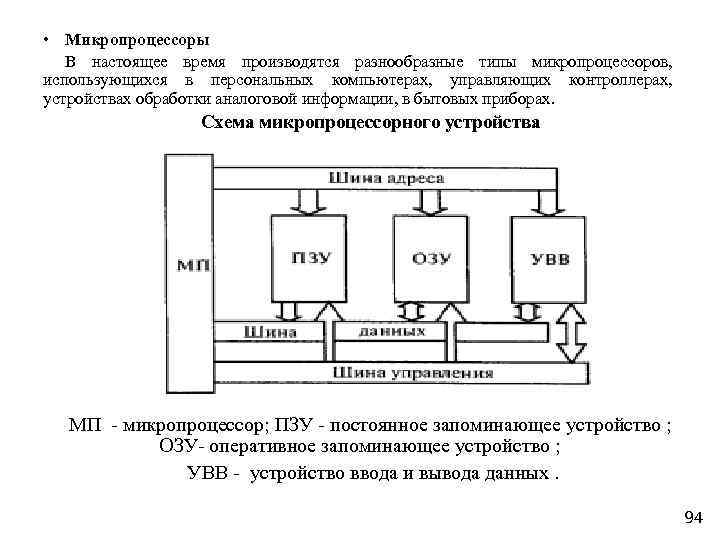 Структура микропроцессоров ia 32 в каком процессоре впервые реализован режим пакетирования