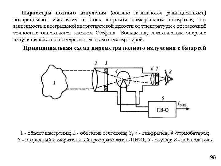 Радиационный пирометр схема