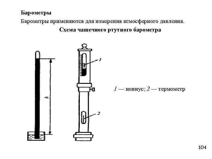 Схема ртутного барометра