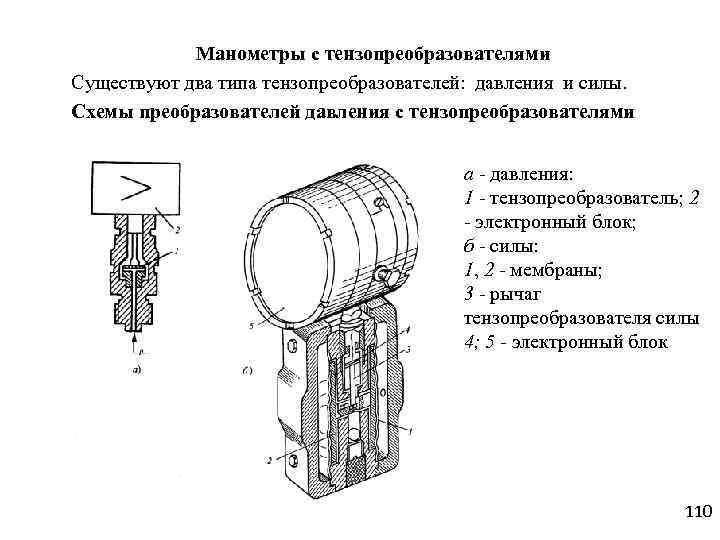 Мембранный манометр схема