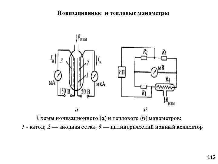 Схема пламенно ионизационного детектора