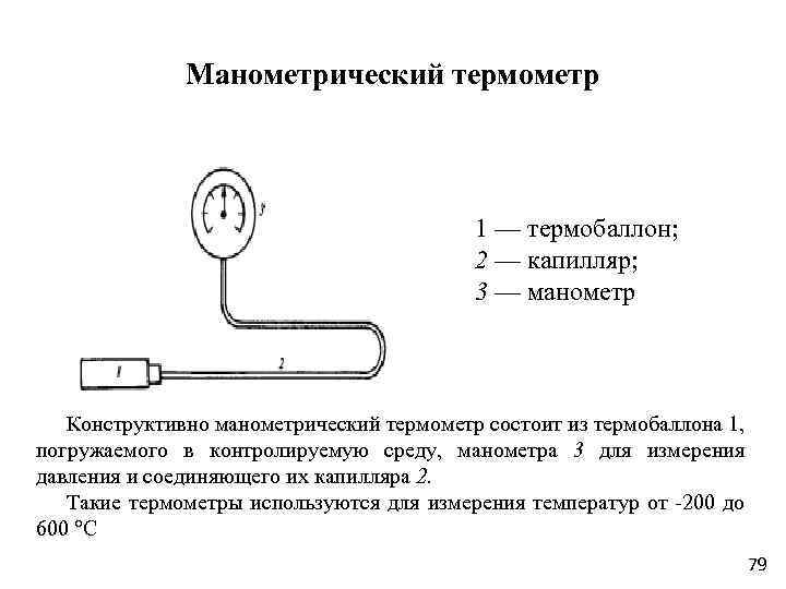 Схема манометрического термометра