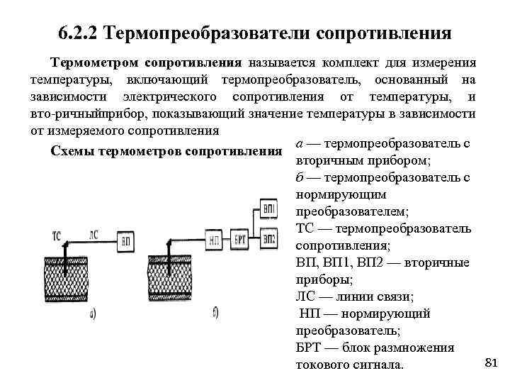 Поверка термометров сопротивления