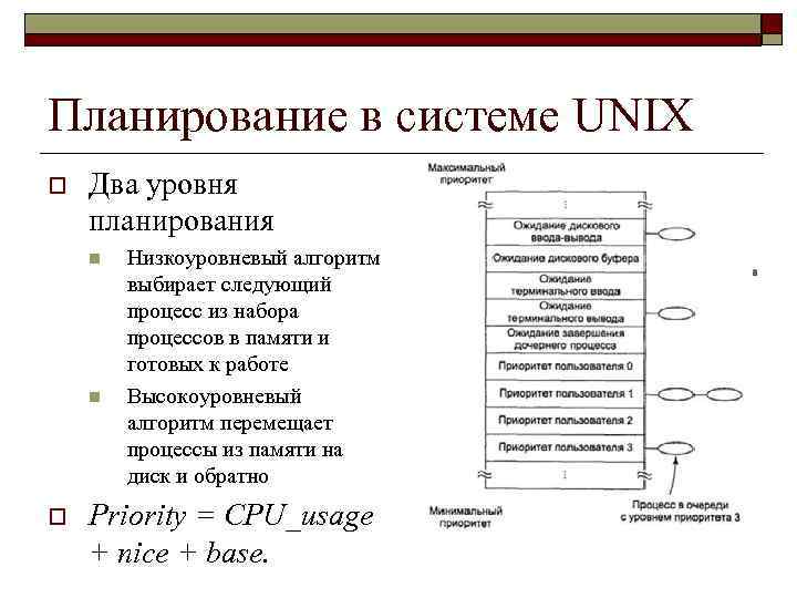 Планирование в системе UNIX o Два уровня планирования n n o Низкоуровневый алгоритм выбирает