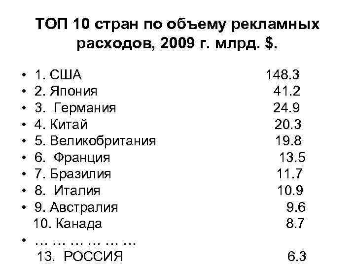 ТОП 10 стран по объему рекламных расходов, 2009 г. млрд. $. • 1. США
