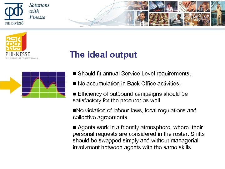 The ideal output Should fit annual Service Level requirements. No accumulation in Back Office